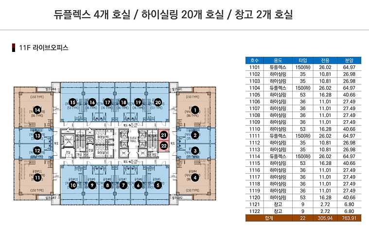 듀엘191