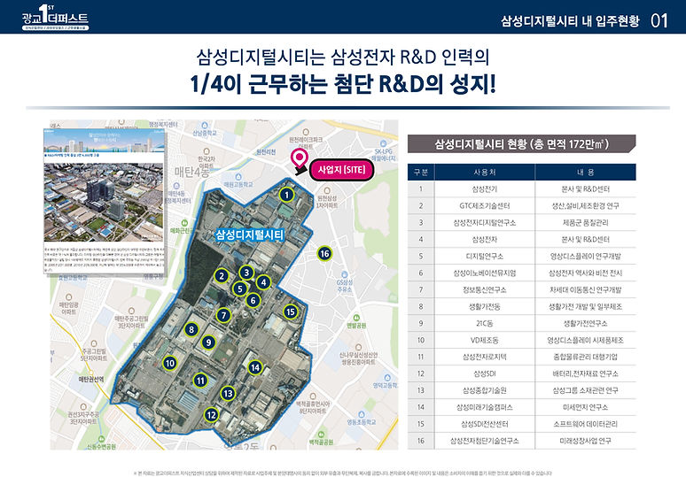 광교더퍼스트