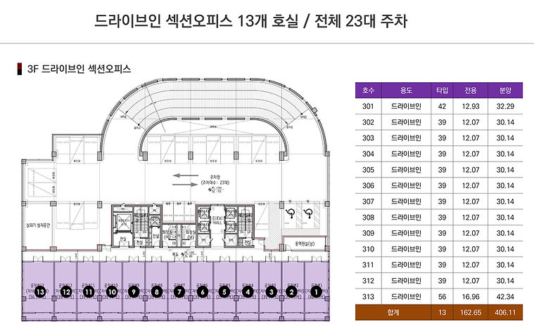 듀엘191