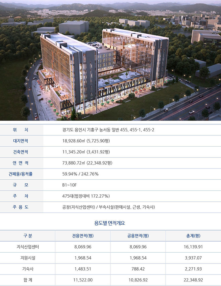기흥 원희캐슬