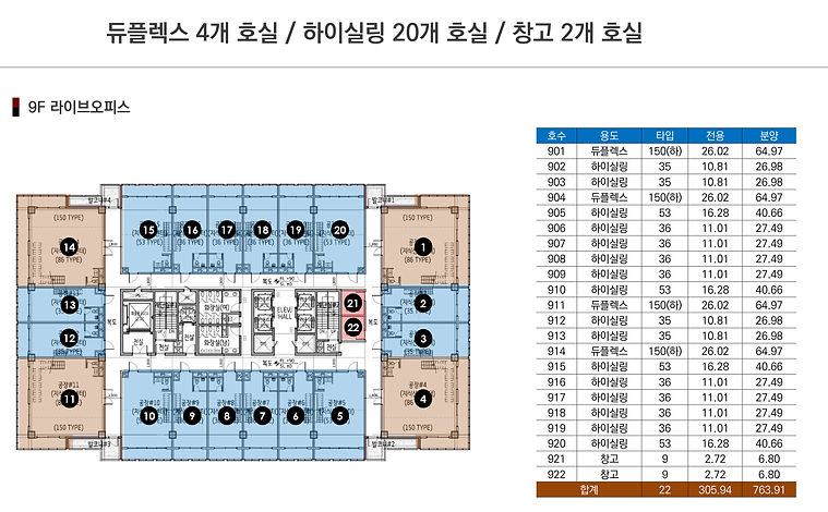듀엘191