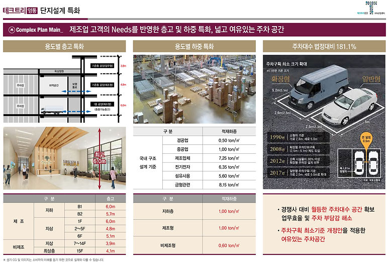 테크트리영통