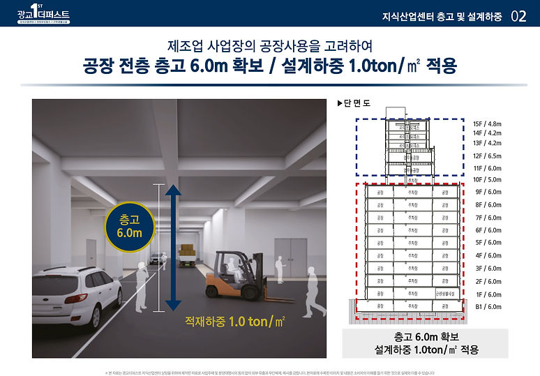 광교더퍼스트