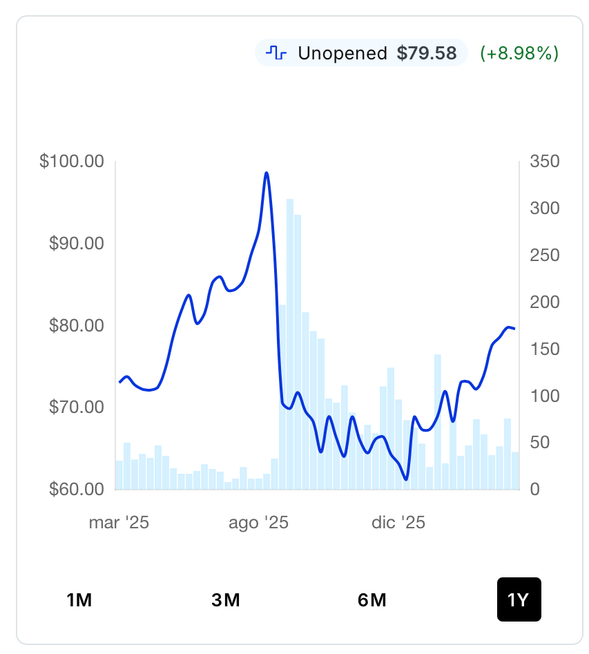 ETB twilight masquerade
