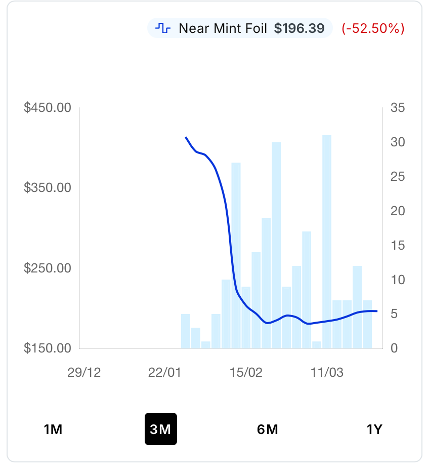 Luffy College Basketball US voyage p-055