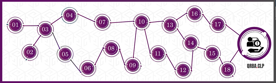 QRBA-roadmap (1).png