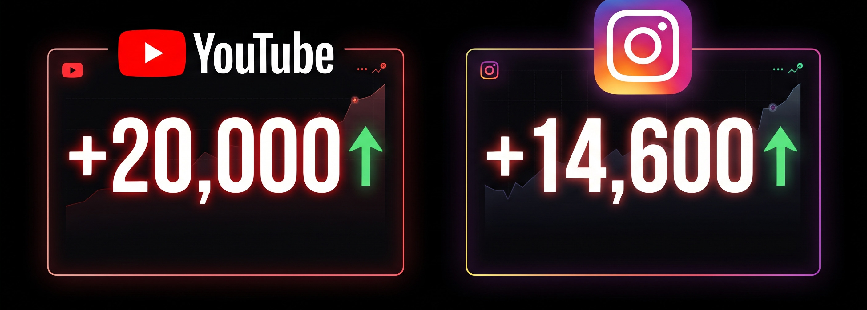 Social Media Logos and Numbers
