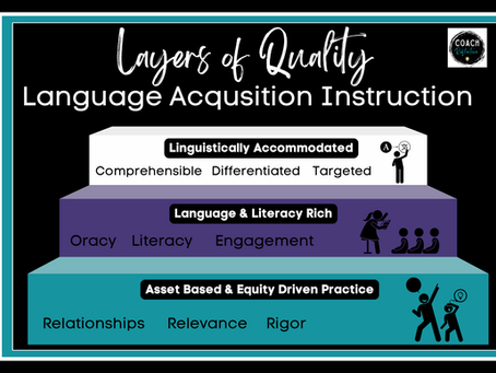 Layers of Quality Language Acquisition Instruction