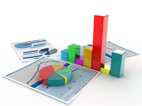 What is Correlation analysis