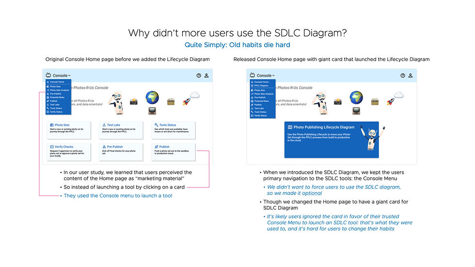 PayPal-SDLC-8.jpg