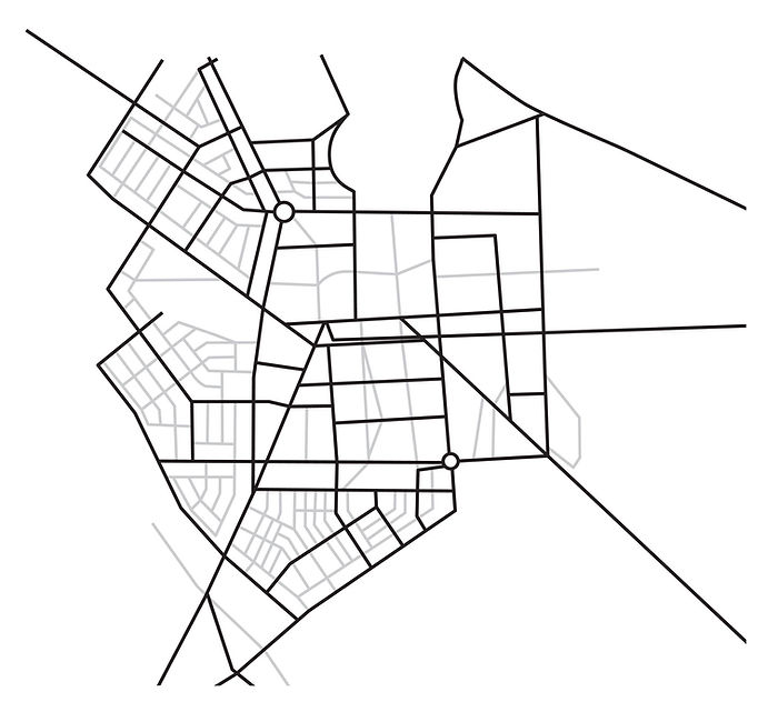 Urban Planning