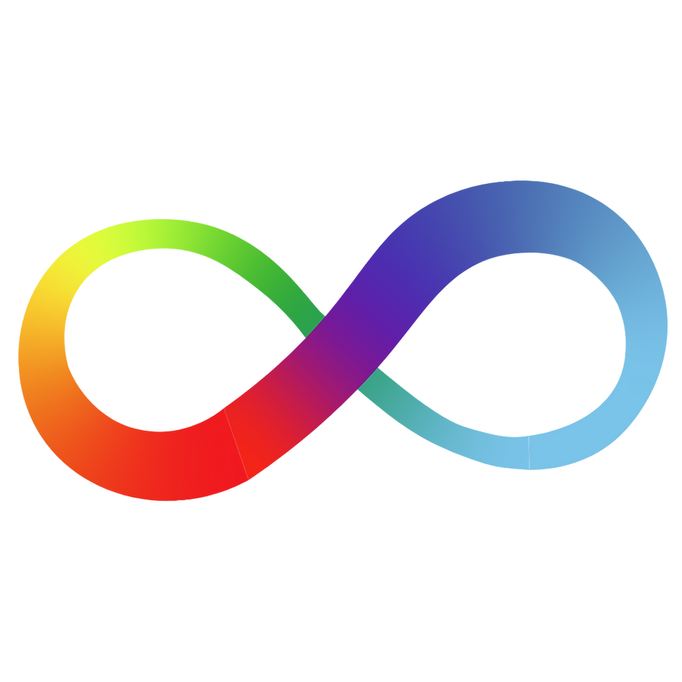 Neurodiversity-Affirming autism and ADHD IEP goals: A Practical Guide