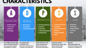 Understanding Employees' Strengths Helps Aligning Them with Tasks