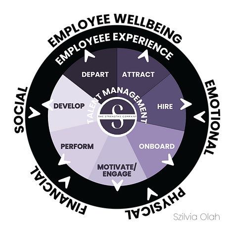 Talent_Management-01.png