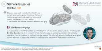 It's World Antibiotic Awareness Week