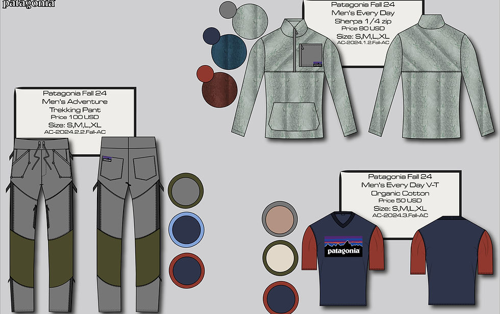 Patagonia_Design Board 2.jpg