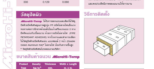 Micro Hi-Temp1024_2.jpg