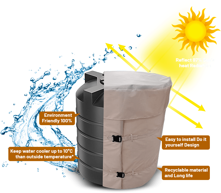 Illustration explaining heat protection using water tank insulation to extend its lifespan.