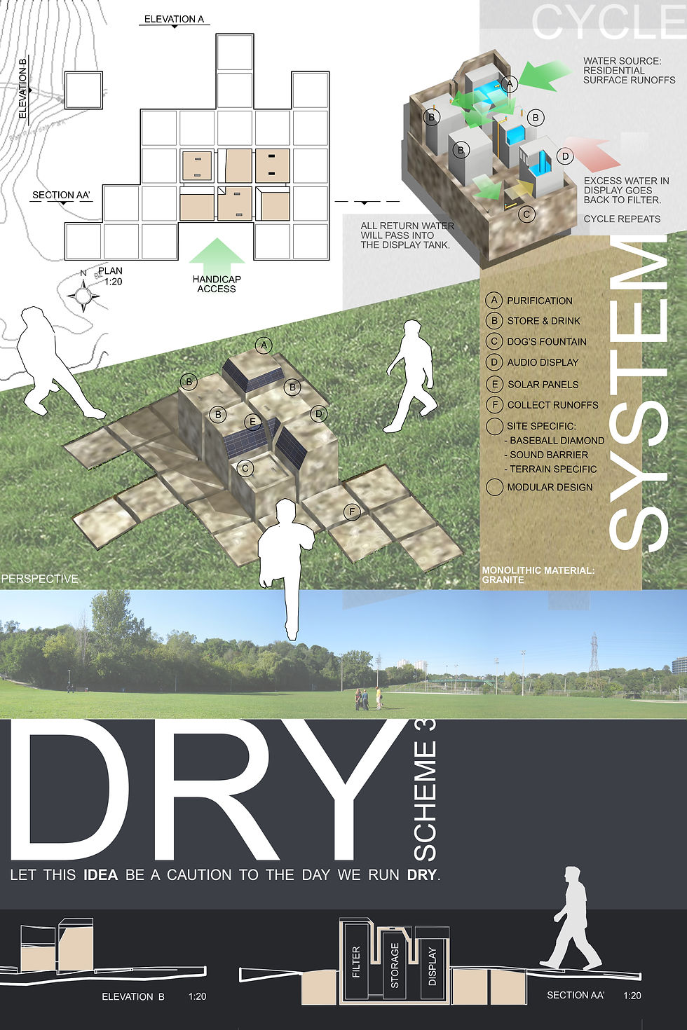 Idea Dry, 2009