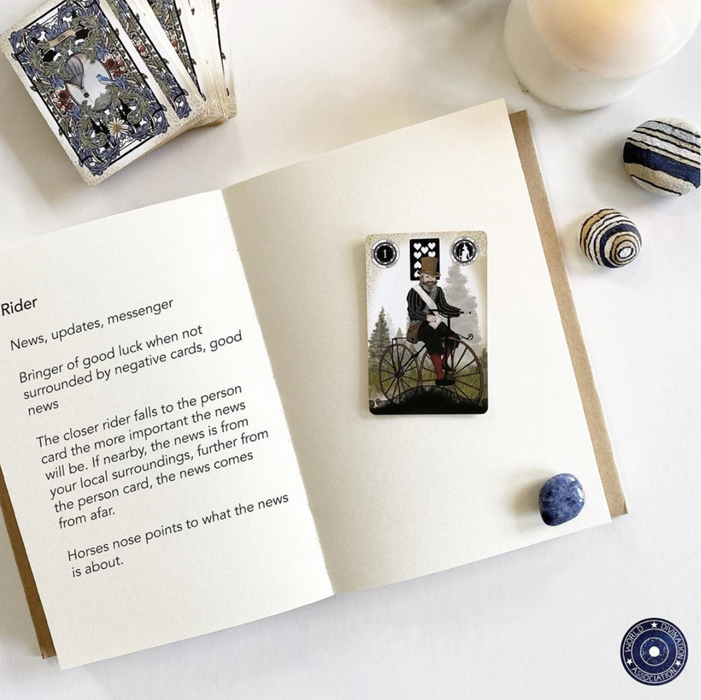 Lenormand - Positive vs Negative
