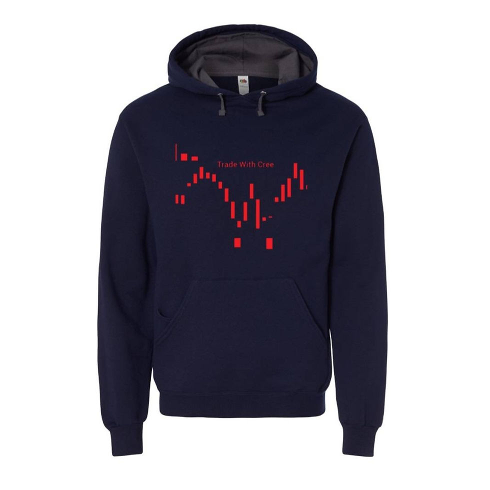 Thumbnail: Hoodies
