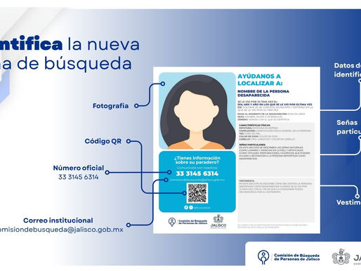 Jalisco actualizará cédulas de búsqueda con código QR y consulta de estatus en tiempo real