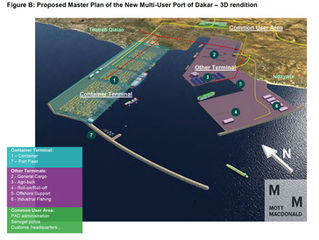 DANGER : Construction d'un port, l'importance de nous aider. 
