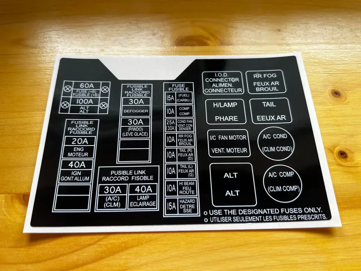 Mitsubishi Pajero Evolution Fuse Box Decal