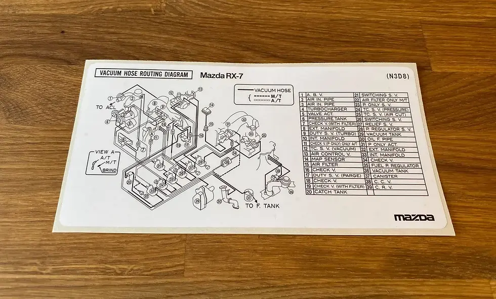 Mazda FD RX7 Vacuum Diagram Decal
