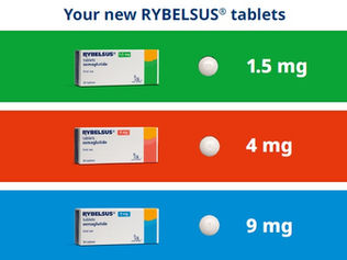 Rybelsus Doses