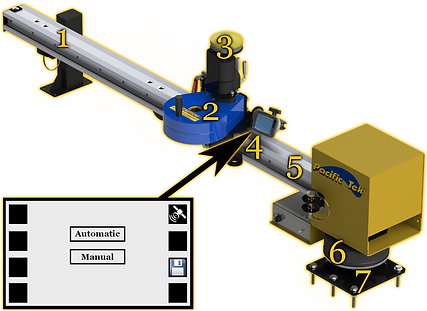 PT1000_Valve-Exerciser-Valve-Operator-8.