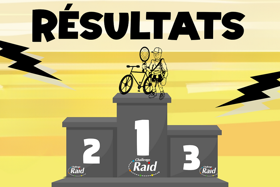 resultat raid.png