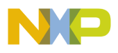 NXP
