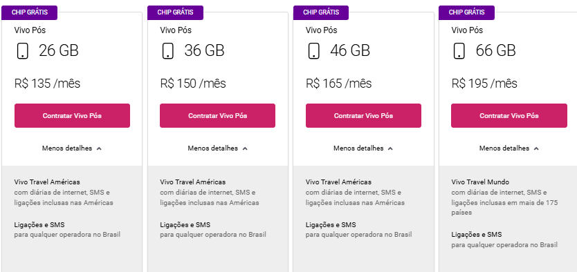 planos vivo travel com vivo travel europa 3