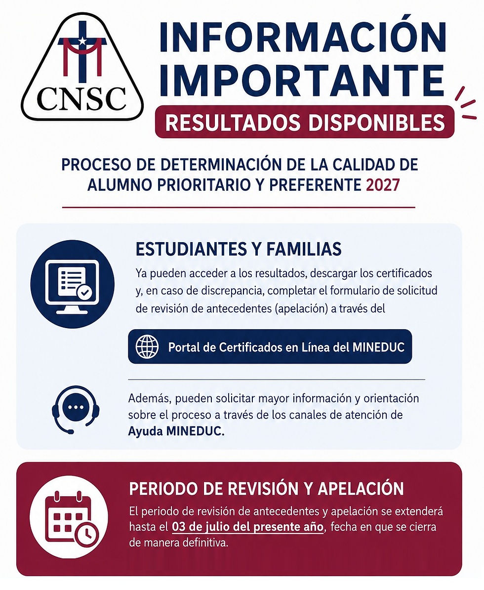 Proceso de Determinación de la Calidad de Alumno Prioritario y Preferente 2027.