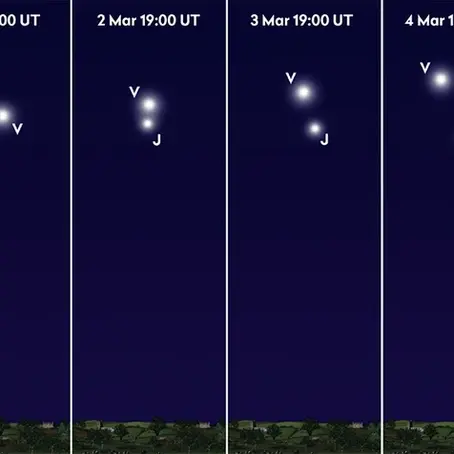See Venus and Jupiter close in the evening sky on 1st March