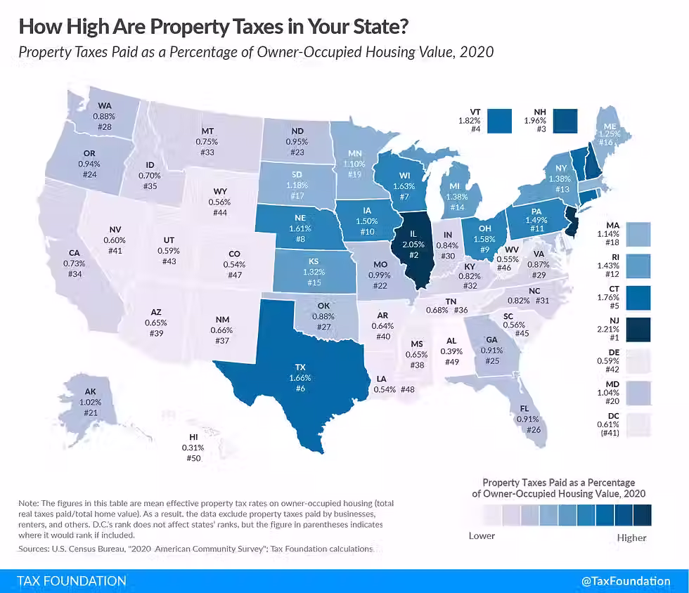 Shockingly Low Property Taxes in Alabama: Real Examples from Cullman Listings