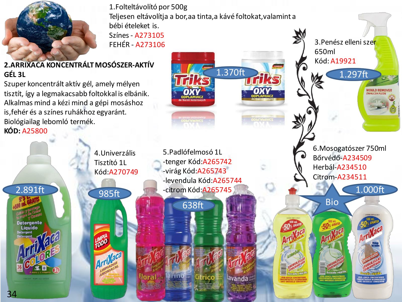 Így zajlik valójában a zsírégetés!, Hogyan lehet elveszíteni a belső zsírt?, Zsírvesztés tisztít
