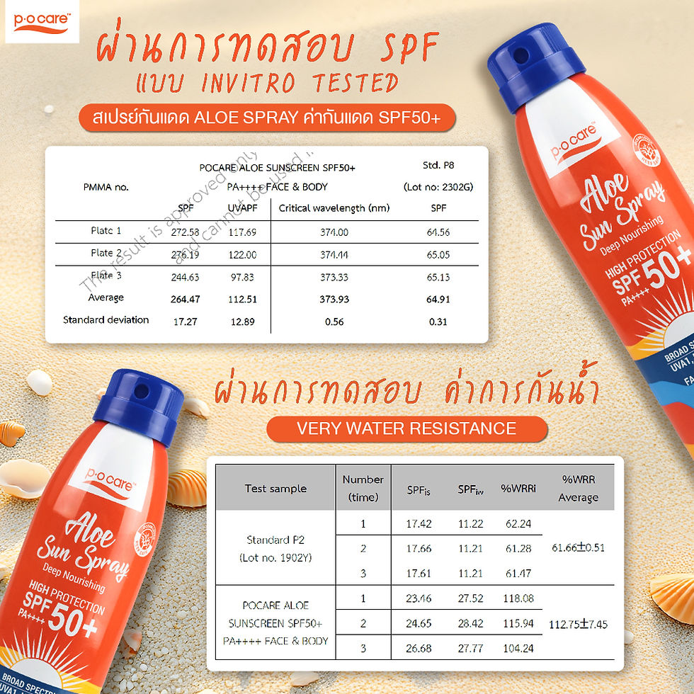 ภาพขนาดย่อ: POCARE ALOE SUN SPRAY SPF50+ PA++++ 100ml
