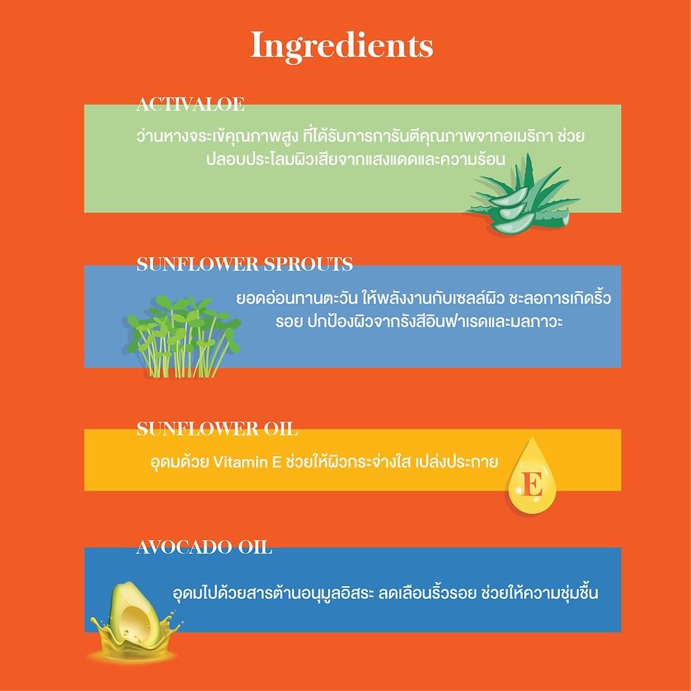 ภาพขนาดย่อ: POCARE ALOE ADVANCE MOISTURIZING MINERAL SUNSCREEN SPF50+ PA++++