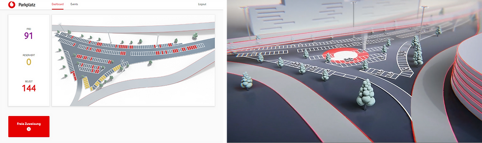 2D Dashboard & 3D Showcase