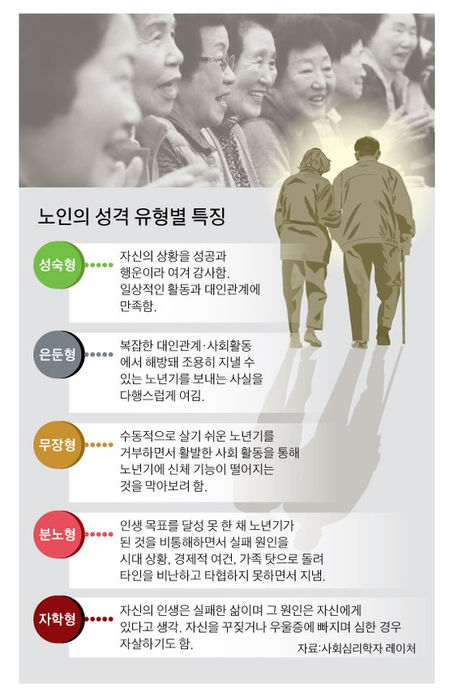 노인, 삶의 성숙.. 오래된 향기 노풍당당