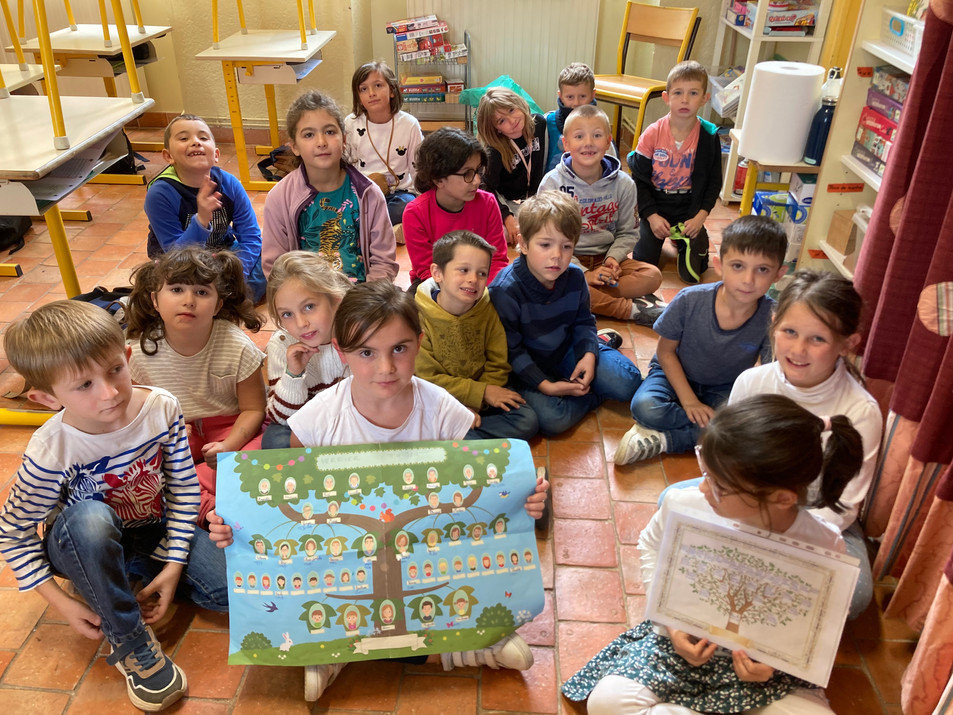 Etude du temps passé, Classe de CP CE1 et CE2 Ecole Sainte Louise Epoisses