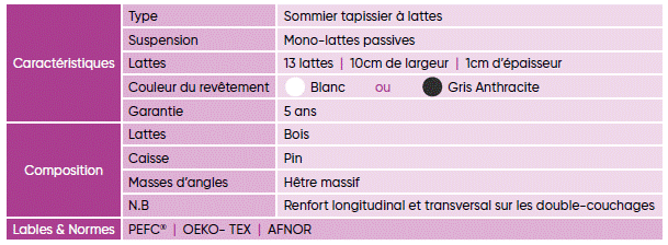 infos sommiers montes plume&laine grossiste
