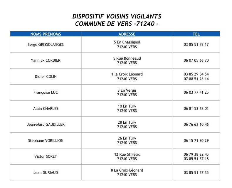 voisins vigilants commune de vers 71