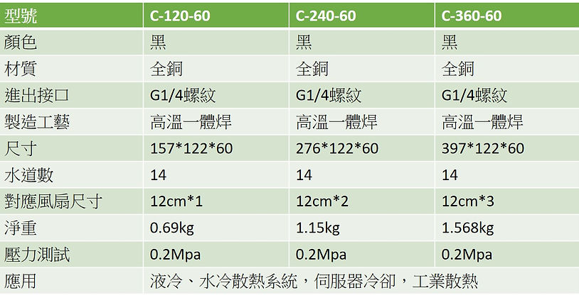 60銅牌規格.jpg