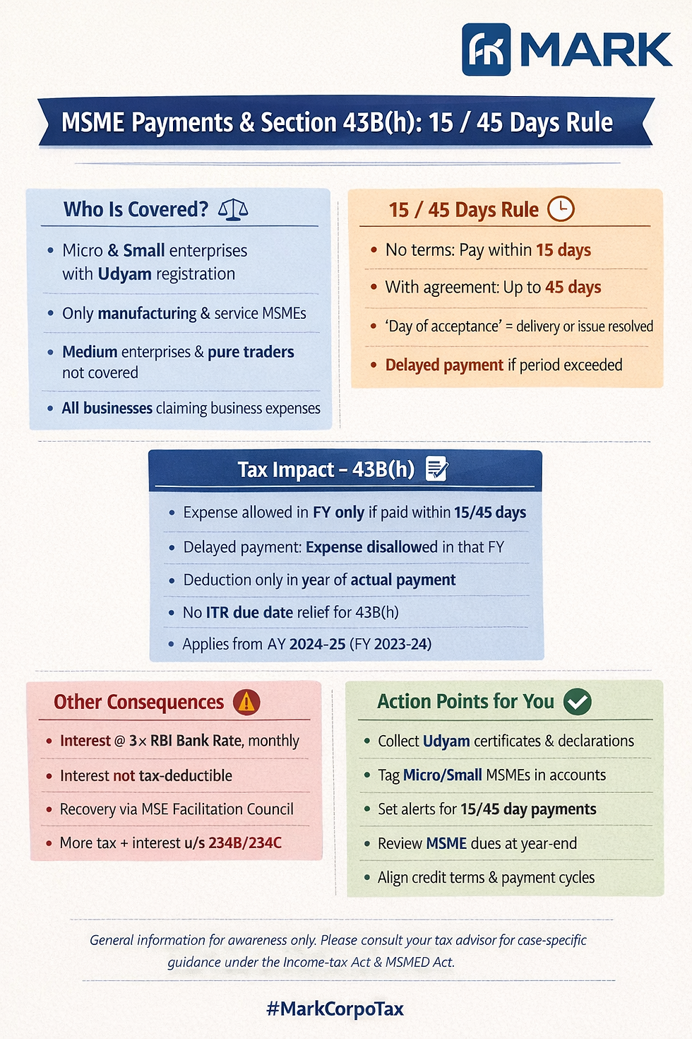 MSME Payments & Section 43B(h): The 15/45 Days Rule That Can Increase Your Taxable Income