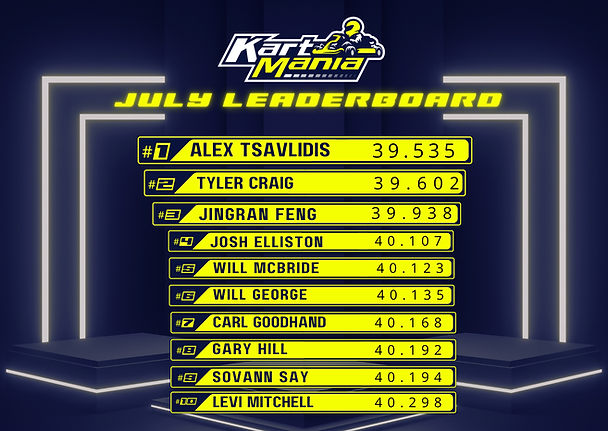 WEB - Fastest times (3).png