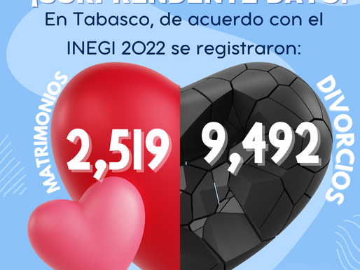 ¡Desentrañando los misterios del amor en Tabasco! 💍
