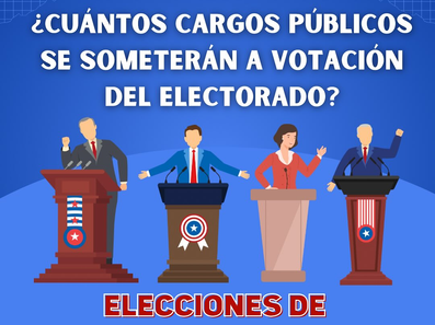 En las elecciones de Estados Unidos de 2024, se someterán a votación varios cargos públicos. 🗳️ Conoce los puestos en disputa y mantente informado sobre el futuro del país.